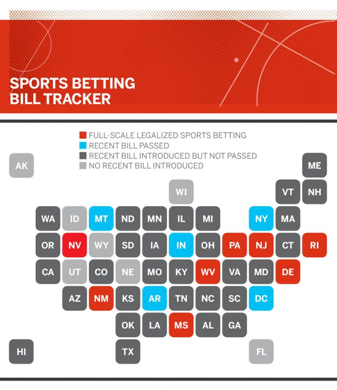 New-States-Legalize-Sports-Betting