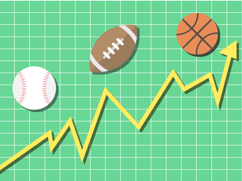 Sports-betting-investments-charts