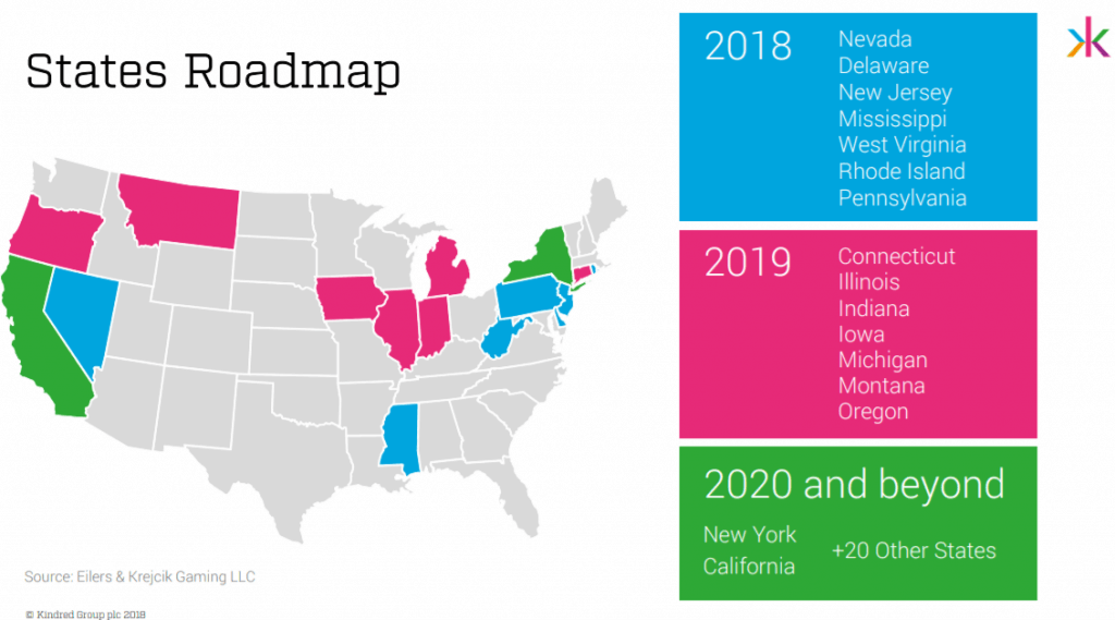 States that have legalized online gambling legislation